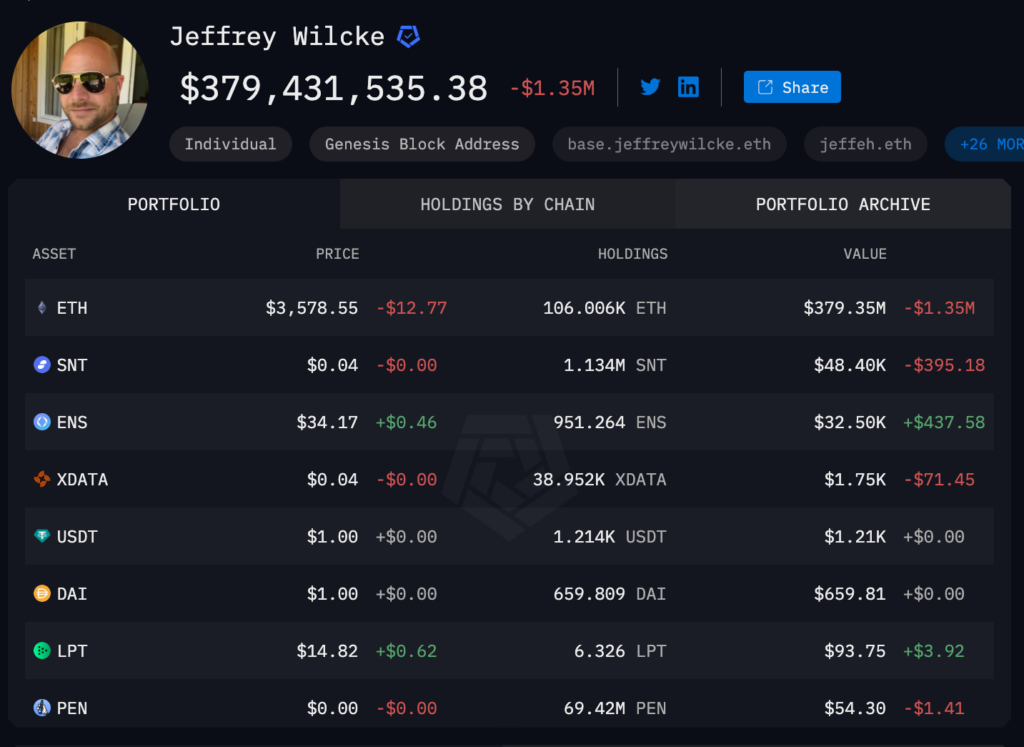 Jeffrey Wilcke ETH liquidation